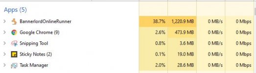 CPU Usage.JPG